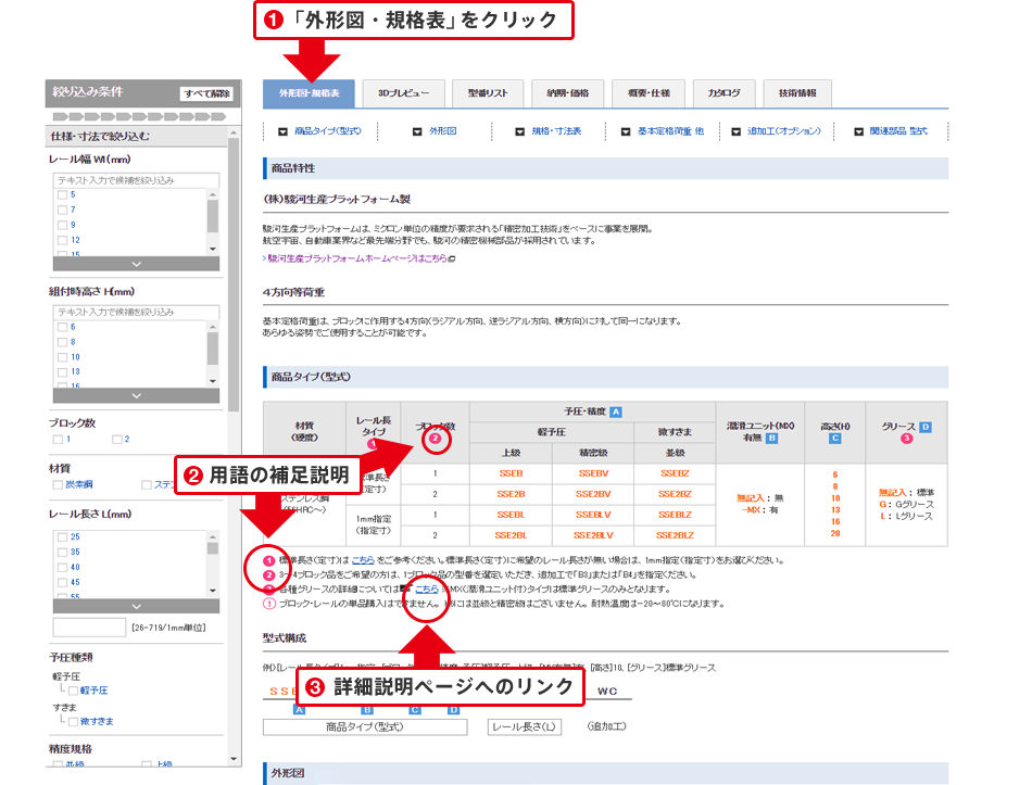 〔図表〕らくらく仕様確認