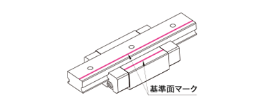 基準面を確認の上、取り付けを行ってください。