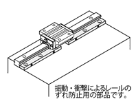 リニアガイド　固定ユニット