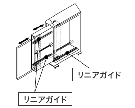 プラットホームドア