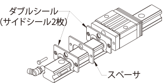 ダブルシール