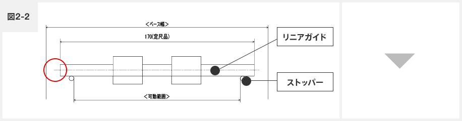 図2-2