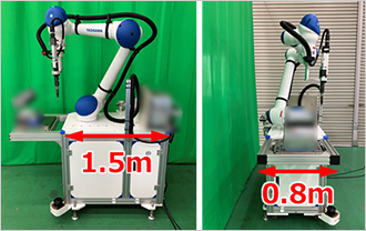 設置スペースは0.8×1.5m 狭小スペースでも利用可能