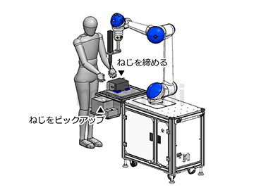 標準構成