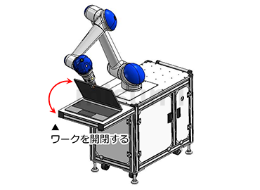 標準構成