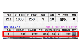 加工したい形状の寸法を入力すると三次元動作に自動変換し切断