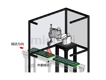 標準構成