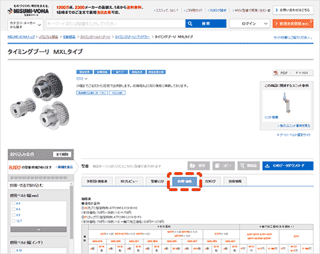 対象商品ページの“納期・価格”タブをクリック！